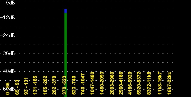File:Avisynth-spectrum-analyzer-04.jpg