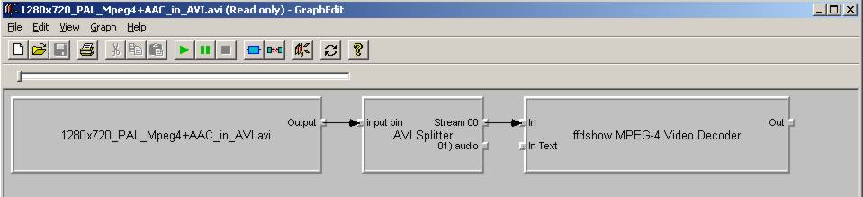 Virtualdub Dts Codec Windows