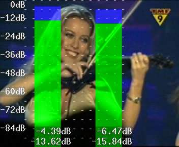 File:Histogram audiolevels.jpg
