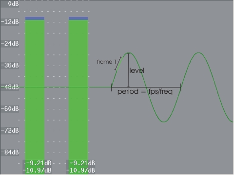 File:Tone.jpg
