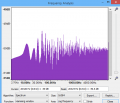 Audacity spectrum analysis of white noise