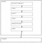 Filter chain