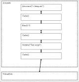 Filter chain