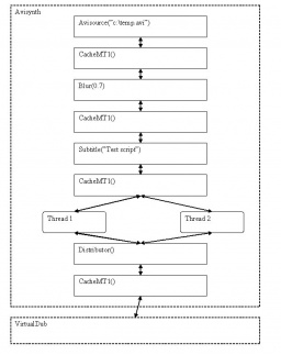 FilterchainMT1.jpg