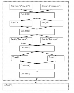 FilterchainMT2.jpg