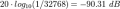 Histogram-eq-4.png