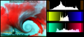 Histogram-vortex-levels.png