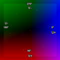 Labeled-vector6b.png